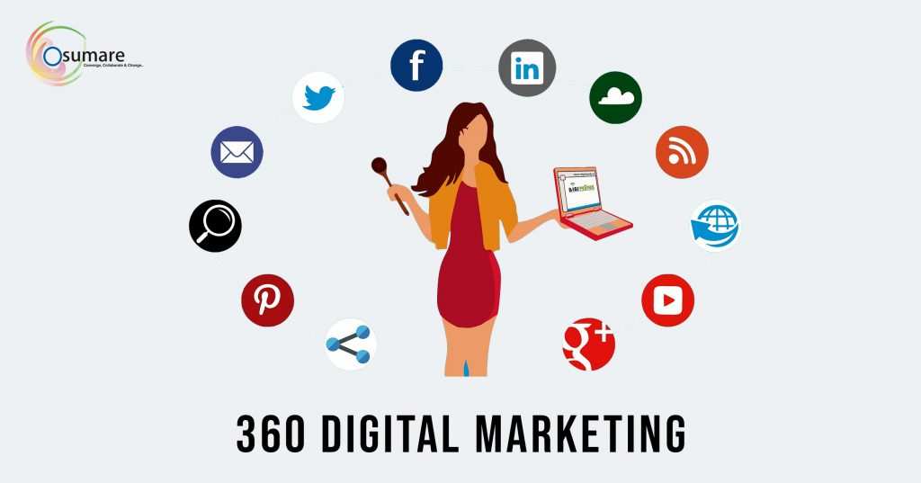 osumare-360-marketing digital marketing company in Pune