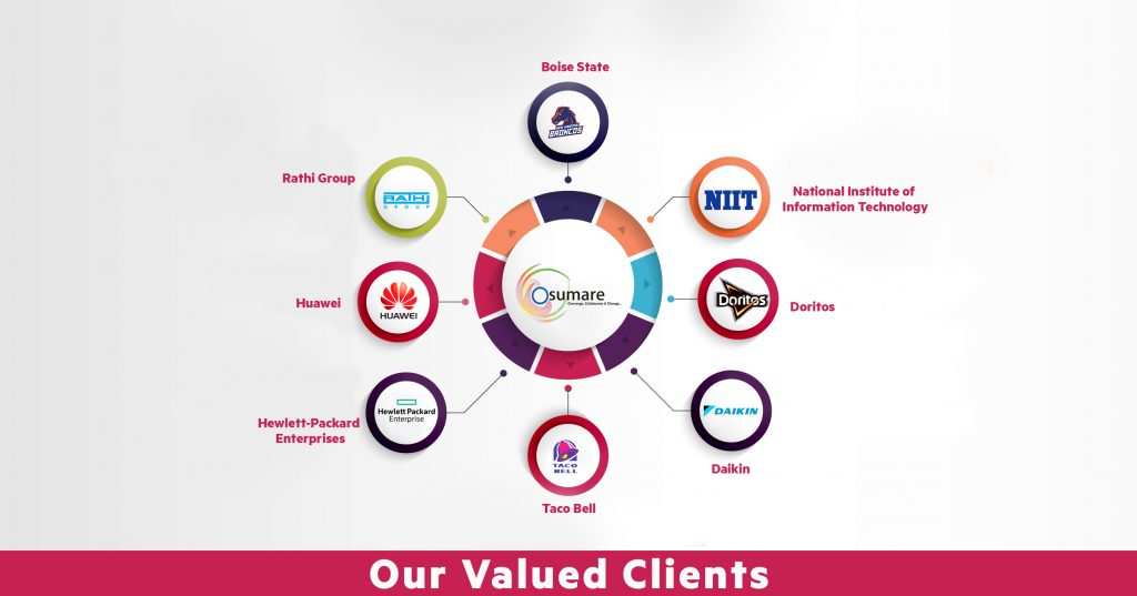 osumare-clients-digital marketing company in Pune