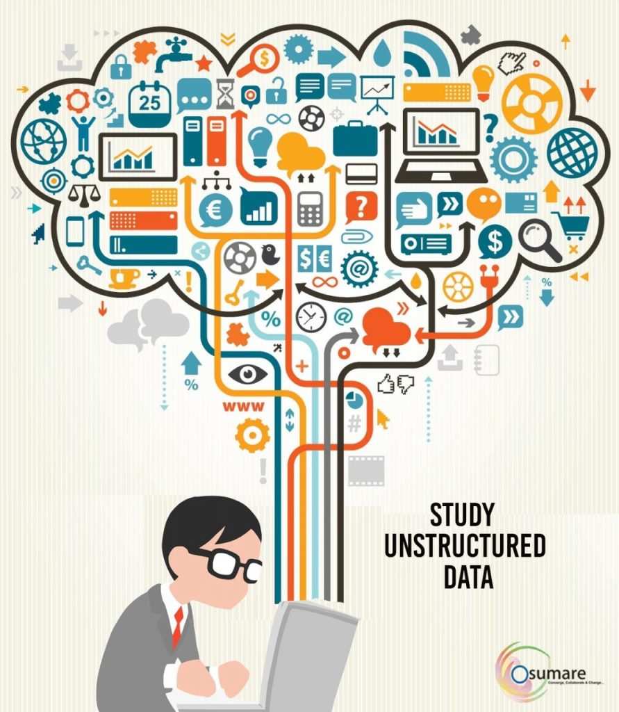 Study unstructured data