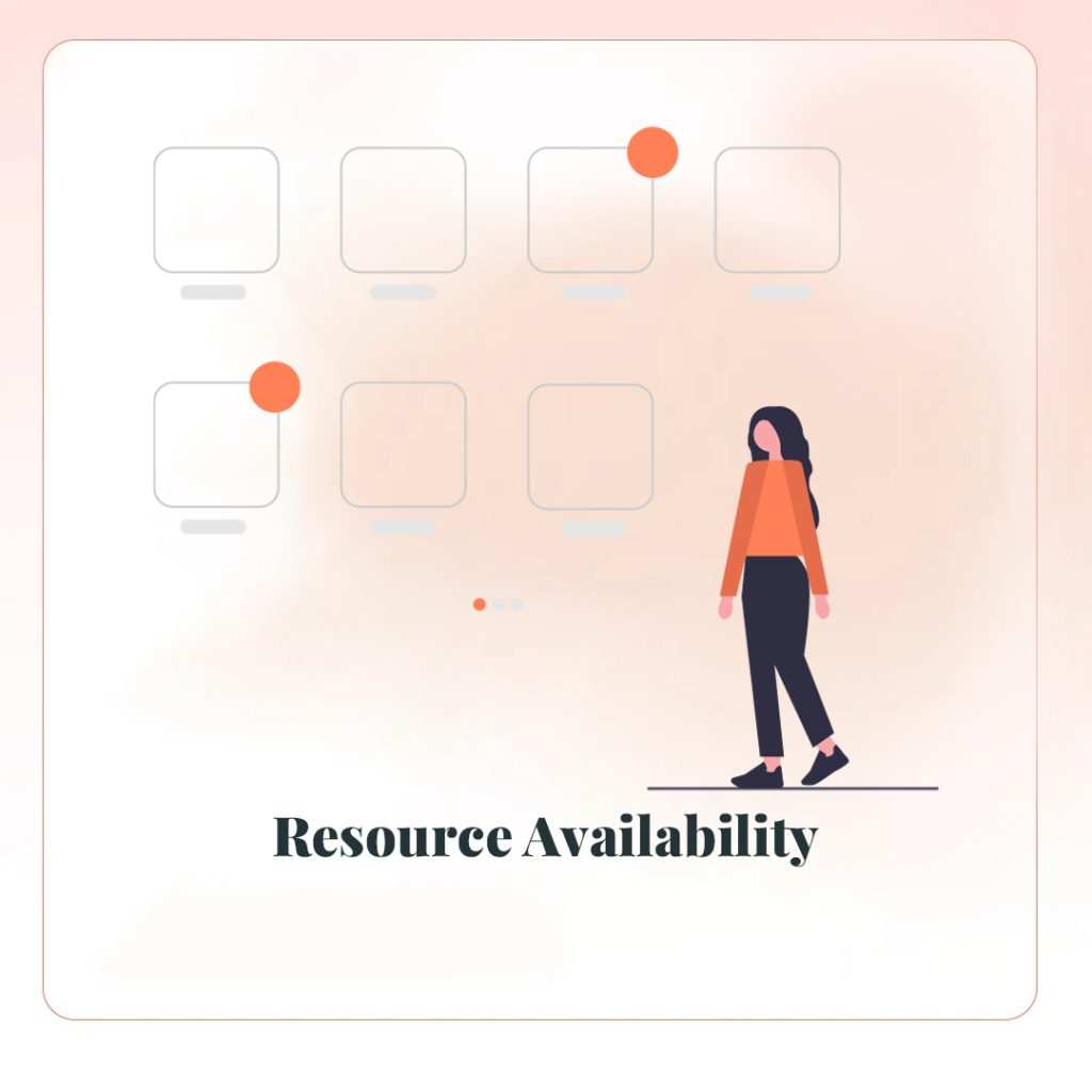 Resource Availability