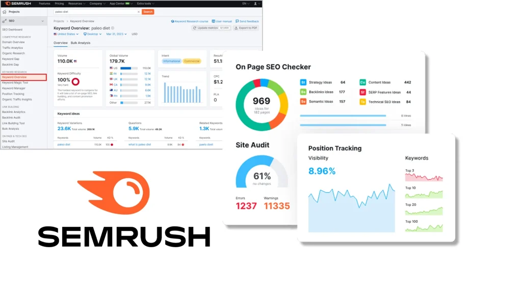 semrush