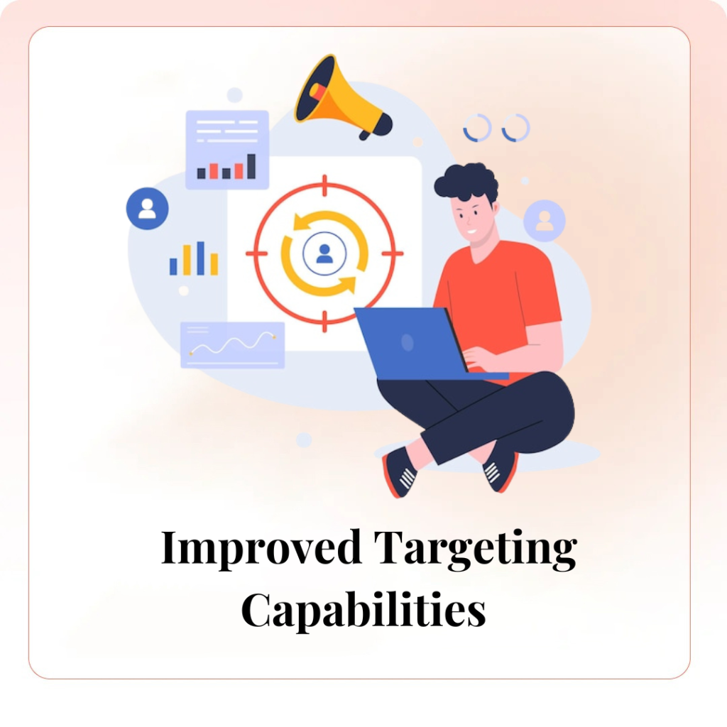 Improved Targeting Capabilities