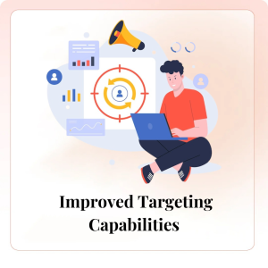 Improved Targeting Capabilities