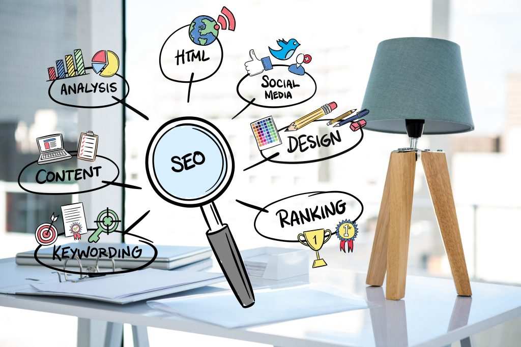 The Future of SEO Belongs to Businesses That Adapt