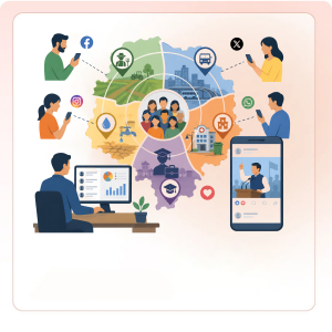 Micro-Targeting on Social Media